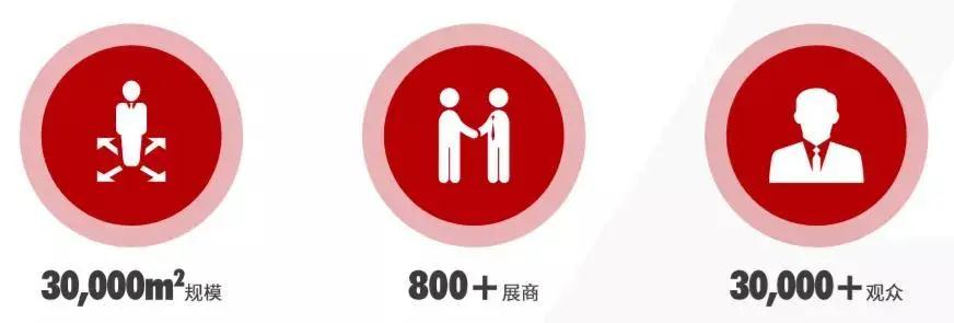 健康家電風頭正起,馬太效應下凈水企業將如何突出重圍?-北京水展 watertech beijing - 2025年10月20-22日-環保水處理 | 膜與水處理 | 凈水設備及配件 健康家電風頭正起,馬太效應下凈水企業將如何突出重圍?-北京水展 watertech beijing - 2025年10月20-22日-環保水處理 | 膜與水處理 | 凈水設備及配件