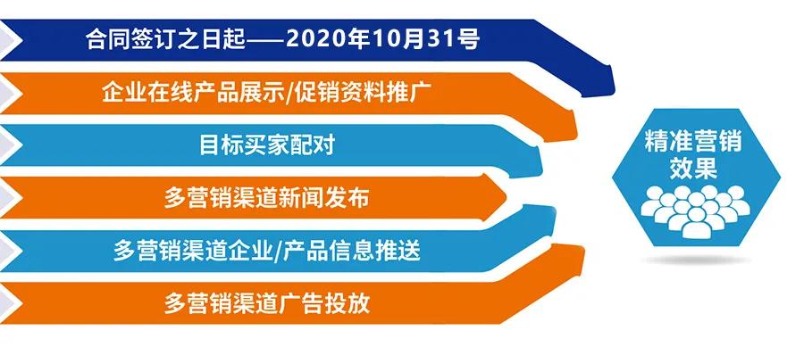 健康家電風頭正起,馬太效應下凈水企業將如何突出重圍?-北京水展 watertech beijing - 2025年10月20-22日-環保水處理 | 膜與水處理 | 凈水設備及配件 健康家電風頭正起,馬太效應下凈水企業將如何突出重圍?-北京水展 watertech beijing - 2025年10月20-22日-環保水處理 | 膜與水處理 | 凈水設備及配件