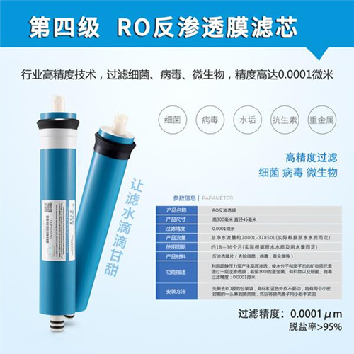 為什么ro反滲透凈水器20年后依然受到消費者喜愛？