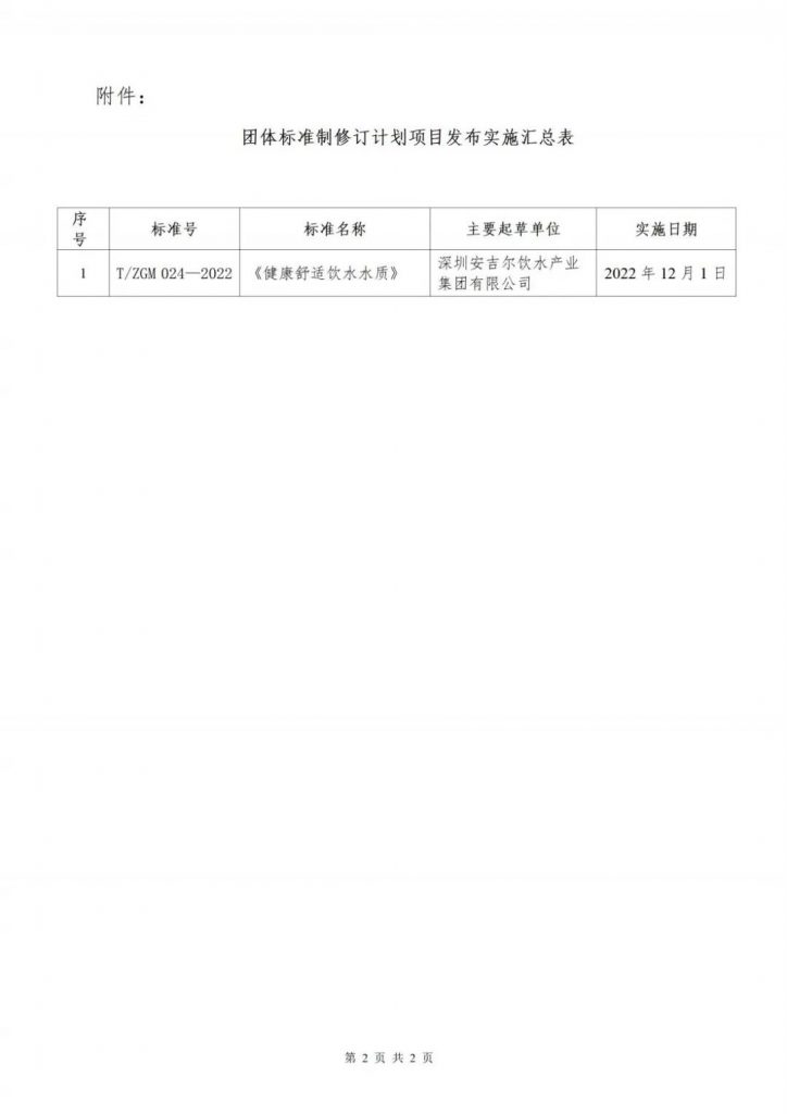 快訊:《健康舒適飲水水質(zhì)》團(tuán)體標(biāo)準(zhǔn)發(fā)布-北京水展 watertech beijing - 2025年10月20-22日-環(huán)保水處理 | 膜與水處理 | 凈水設(shè)備及配件 快訊:《健康舒適飲水水質(zhì)》團(tuán)體標(biāo)準(zhǔn)發(fā)布-北京水展 watertech beijing - 2025年10月20-22日-環(huán)保水處理 | 膜與水處理 | 凈水設(shè)備及配件