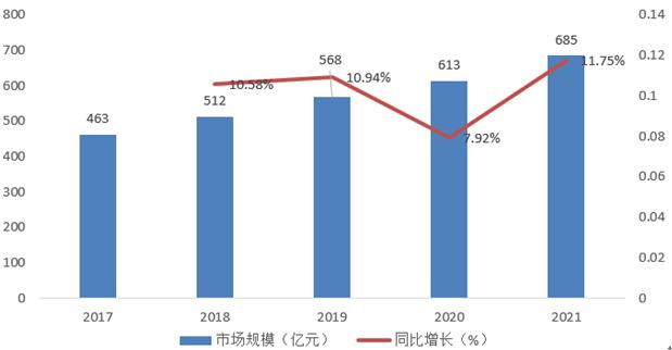 管道直飲水市場規模 管道直飲水行業前景與現狀分析報告2023-北京水展 watertech beijing - 2025年10月20-22日-環保水處理 | 膜與水處理 | 凈水設備及配件 管道直飲水市場規模 管道直飲水行業前景與現狀分析報告2023-北京水展 watertech beijing - 2025年10月20-22日-環保水處理 | 膜與水處理 | 凈水設備及配件