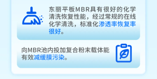 東麗平板MBR與三友環保HPB技術聯用中試研究獲得成功-北京水展 watertech beijing - 2025年10月20-22日-環保水處理 | 膜與水處理 | 凈水設備及配件 東麗平板MBR與三友環保HPB技術聯用中試研究獲得成功-北京水展 watertech beijing - 2025年10月20-22日-環保水處理 | 膜與水處理 | 凈水設備及配件