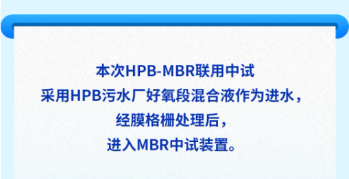 東麗平板MBR與三友環保HPB技術聯用中試研究獲得成功-北京水展 watertech beijing - 2025年10月20-22日-環保水處理 | 膜與水處理 | 凈水設備及配件 東麗平板MBR與三友環保HPB技術聯用中試研究獲得成功-北京水展 watertech beijing - 2025年10月20-22日-環保水處理 | 膜與水處理 | 凈水設備及配件